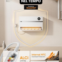 TermoPro L'innovativo TermoConvettore elettrico che riscalda ambienti fino a 120 metri quadrati in pochi minuti con meno di 2 euro al giorno