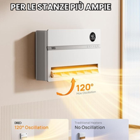 TermoPro L'innovativo TermoConvettore elettrico che riscalda ambienti fino a 120 metri quadrati in pochi minuti con meno di 2 euro al giorno