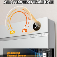 TermoPro L'innovativo TermoConvettore elettrico che riscalda ambienti fino a 120 metri quadrati in pochi minuti con meno di 2 euro al giorno