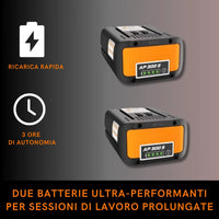 Nuova Mini-Motosega a Batteria Ultra Potente con Lama da 30cm