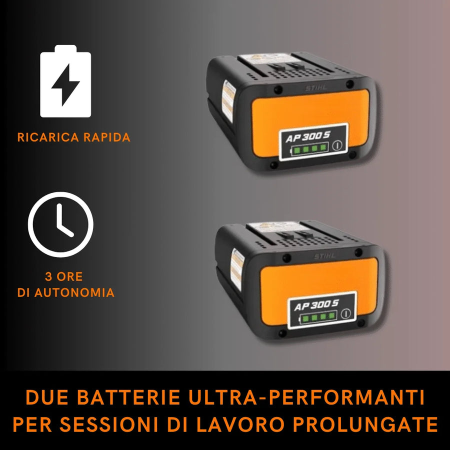 Nuova Mini-Motosega a Batteria Ultra Potente con Lama da 30cm